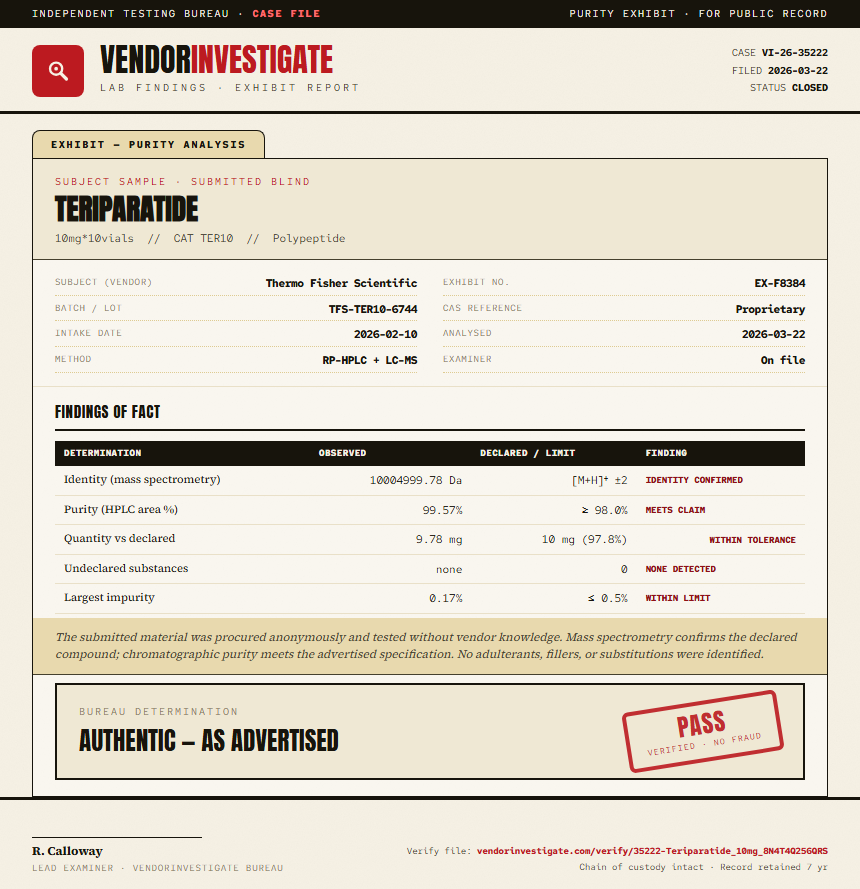 Teriparatide Purity (HPLC) report by VendorInvestigate