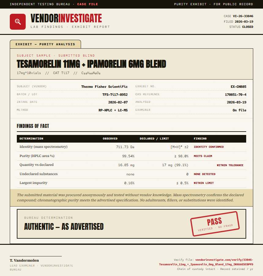 Tesamorelin 11mg + Ipamorelin 6mg Blend Purity (HPLC) report by VendorInvestigate