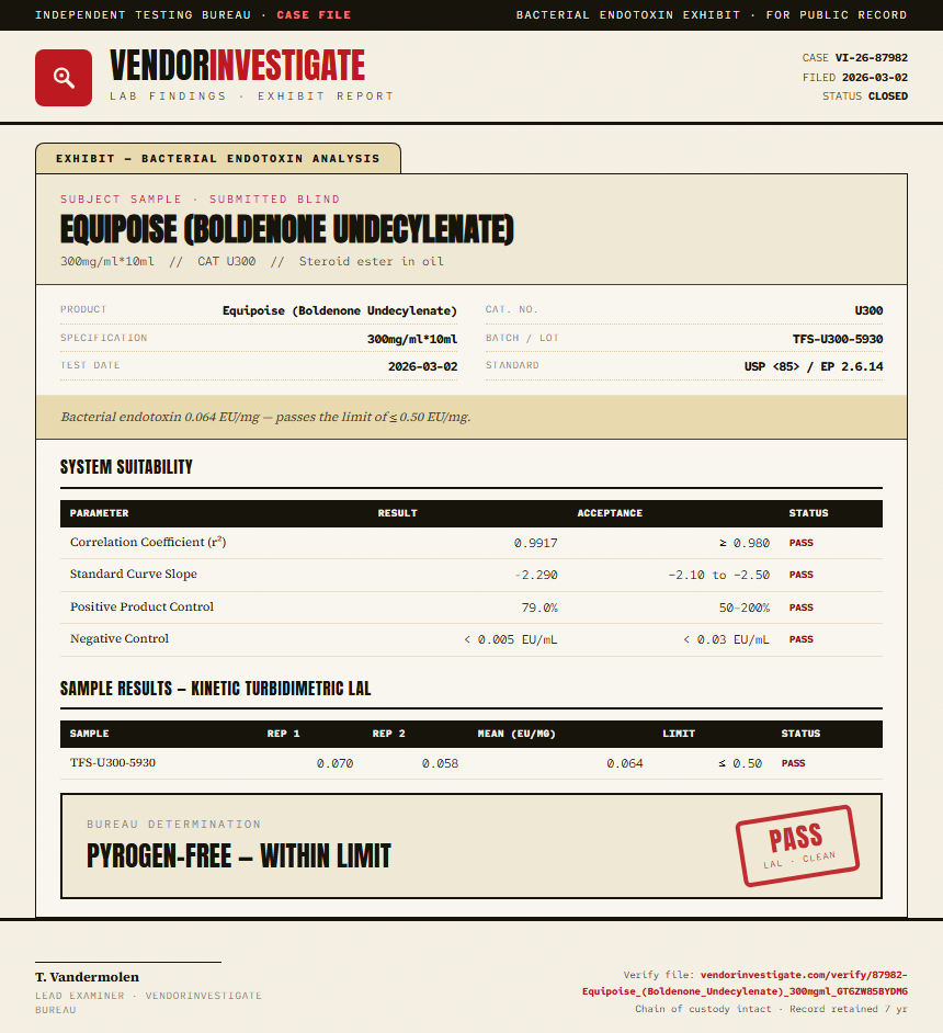 Equipoise (Boldenone Undecylenate) Endotoxin report by VendorInvestigate