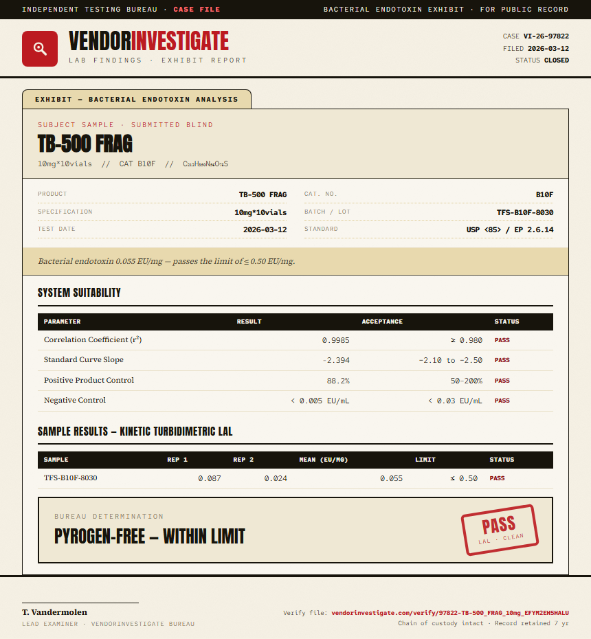 TB-500 FRAG Endotoxin report by VendorInvestigate