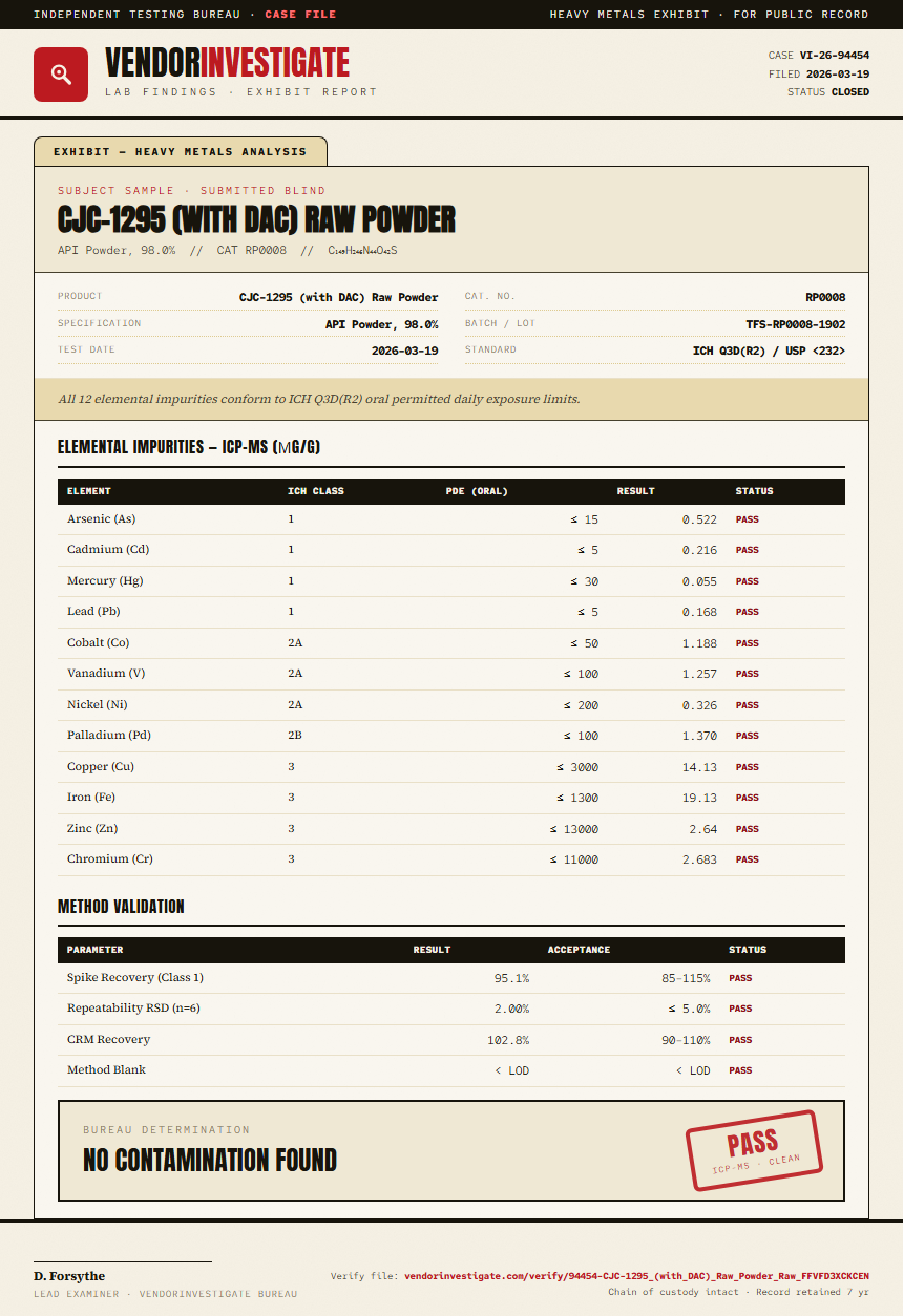 CJC-1295 (with DAC) Raw Powder Heavy Metals report by VendorInvestigate