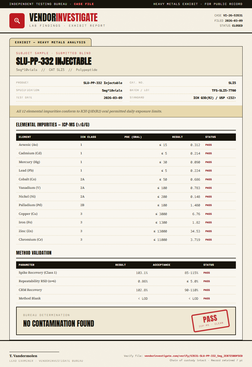 SLU-PP-332 Injectable Heavy Metals report by VendorInvestigate