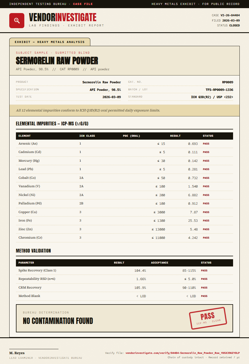 Sermorelin Raw Powder Heavy Metals report by VendorInvestigate