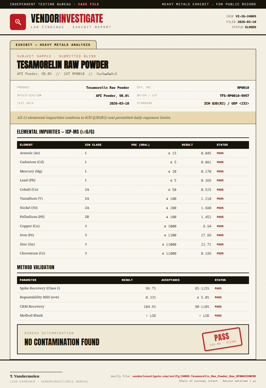 Tesamorelin Raw Powder Heavy Metals report by VendorInvestigate