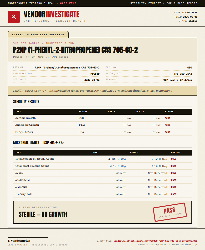 P2NP (1-phenyl-2-nitropropene) CAS 705-60-2 Sterility report by VendorInvestigate