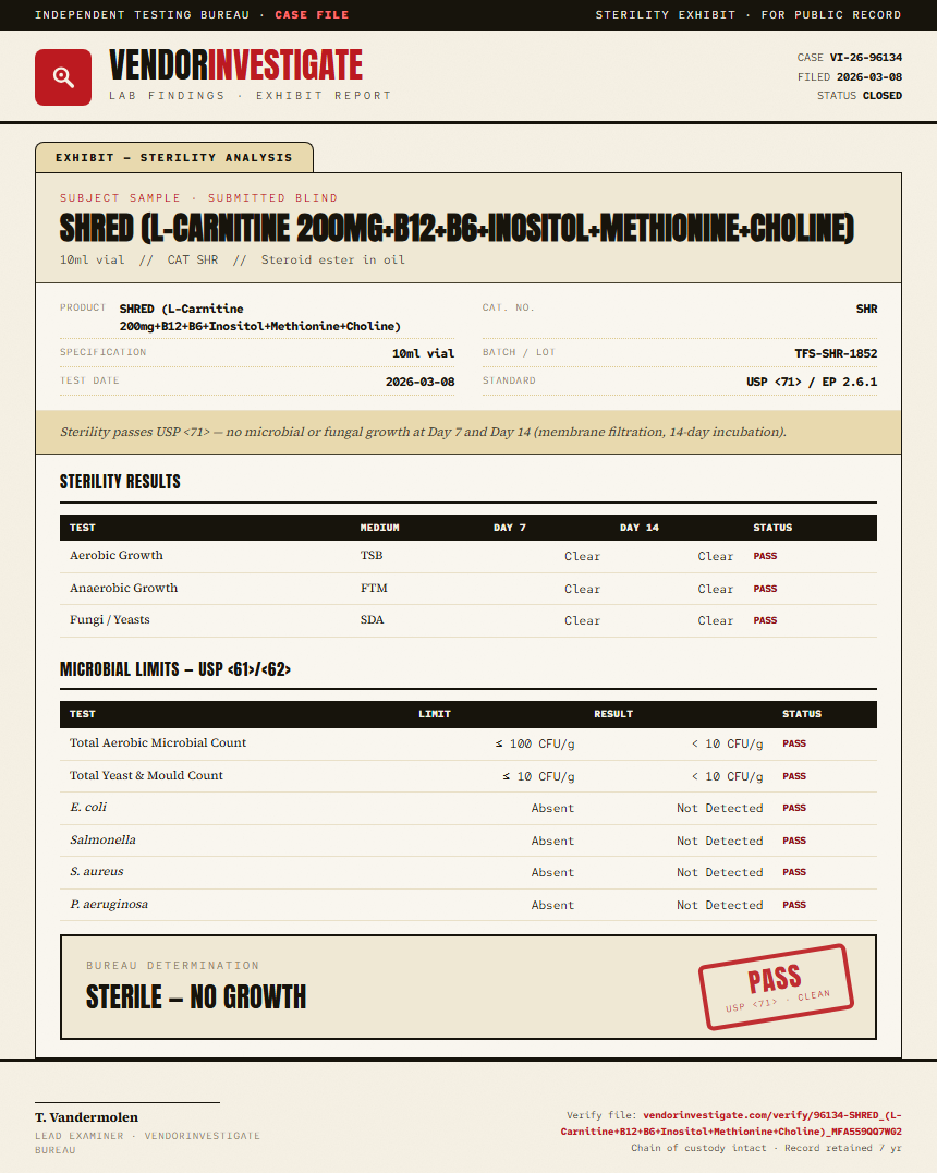 SHRED (L-Carnitine 200mg+B12+B6+Inositol+Methionine+Choline) Sterility report by VendorInvestigate