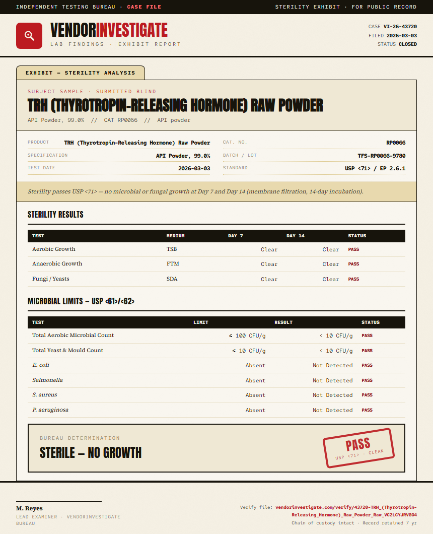 TRH (Thyrotropin-Releasing Hormone) Raw Powder Sterility report by VendorInvestigate